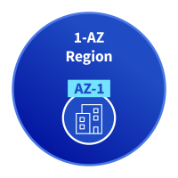 region_1-az.png